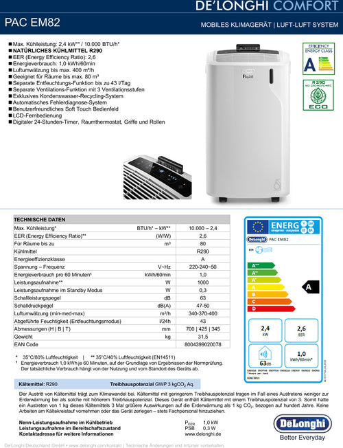 Produktdatenblatt DeLonghi Pinguino PAC EM82